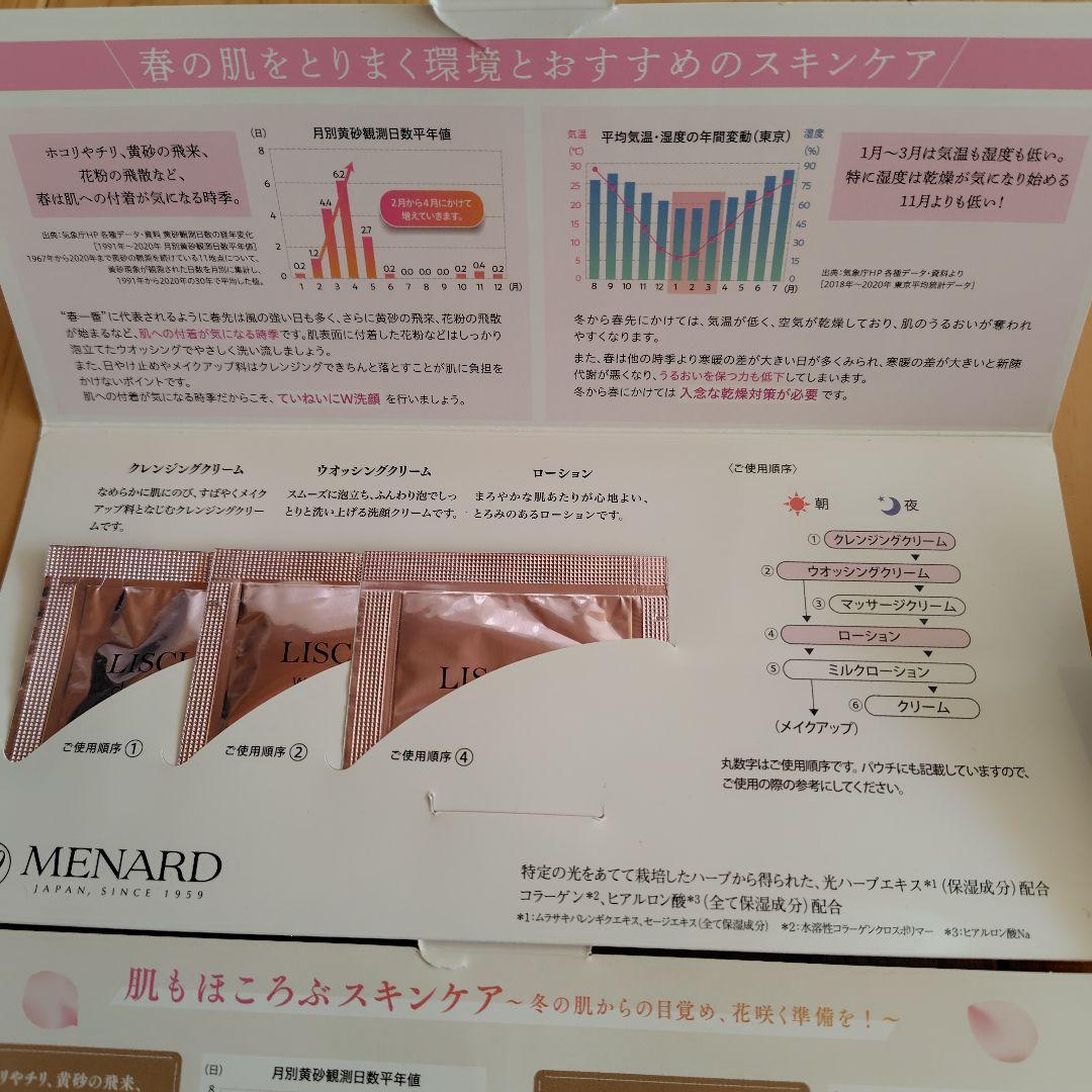 MENARD スキンケアトライアルセット - メルカリ