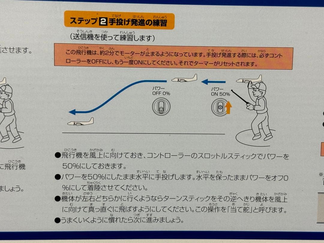 タイヨー 海上保安庁 YS-11 ラジコン 飛行機 長期保管品 未開封