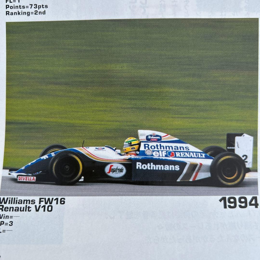 早い者勝ち！F1アイルトン・セナのロスマンズレーシング・ハーフコート