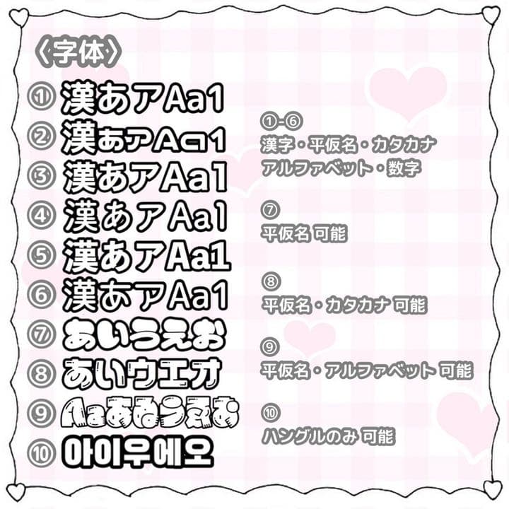 うちわ文字 パーツ ミニうちわ文字 オーダーページ オーダー受付中