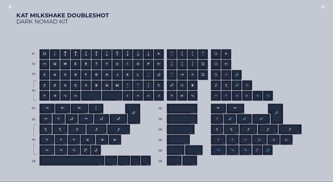 KAT Milkshake Keycaps Dark フルセット【未使用新品】 - メルカリ