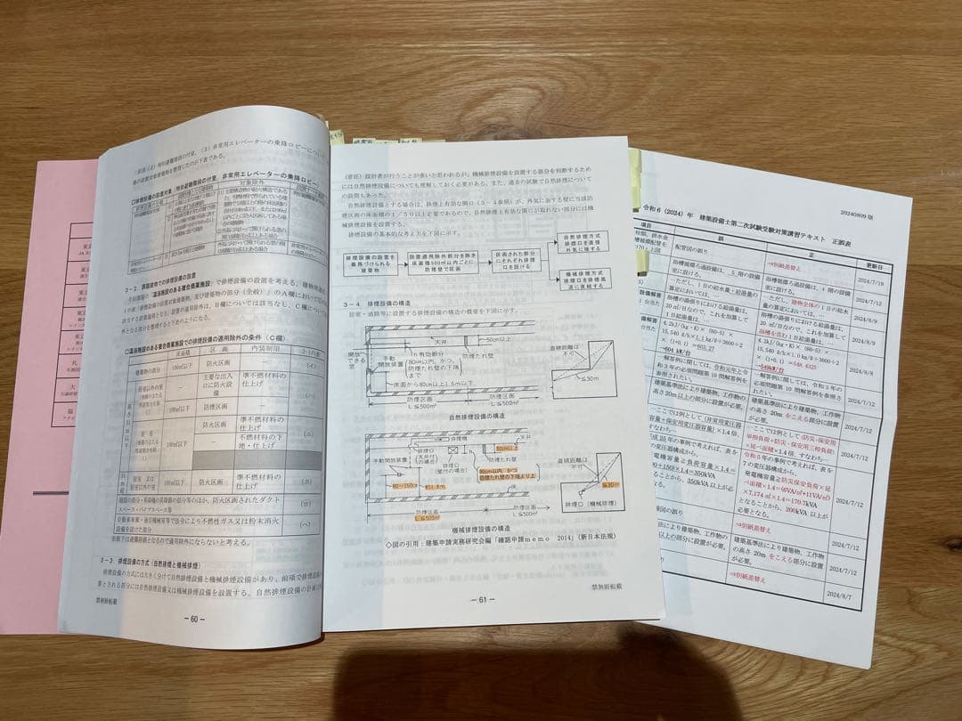 令和6年 建築設備士試験 二次試験受験準備講習会資料 温浴施設のある