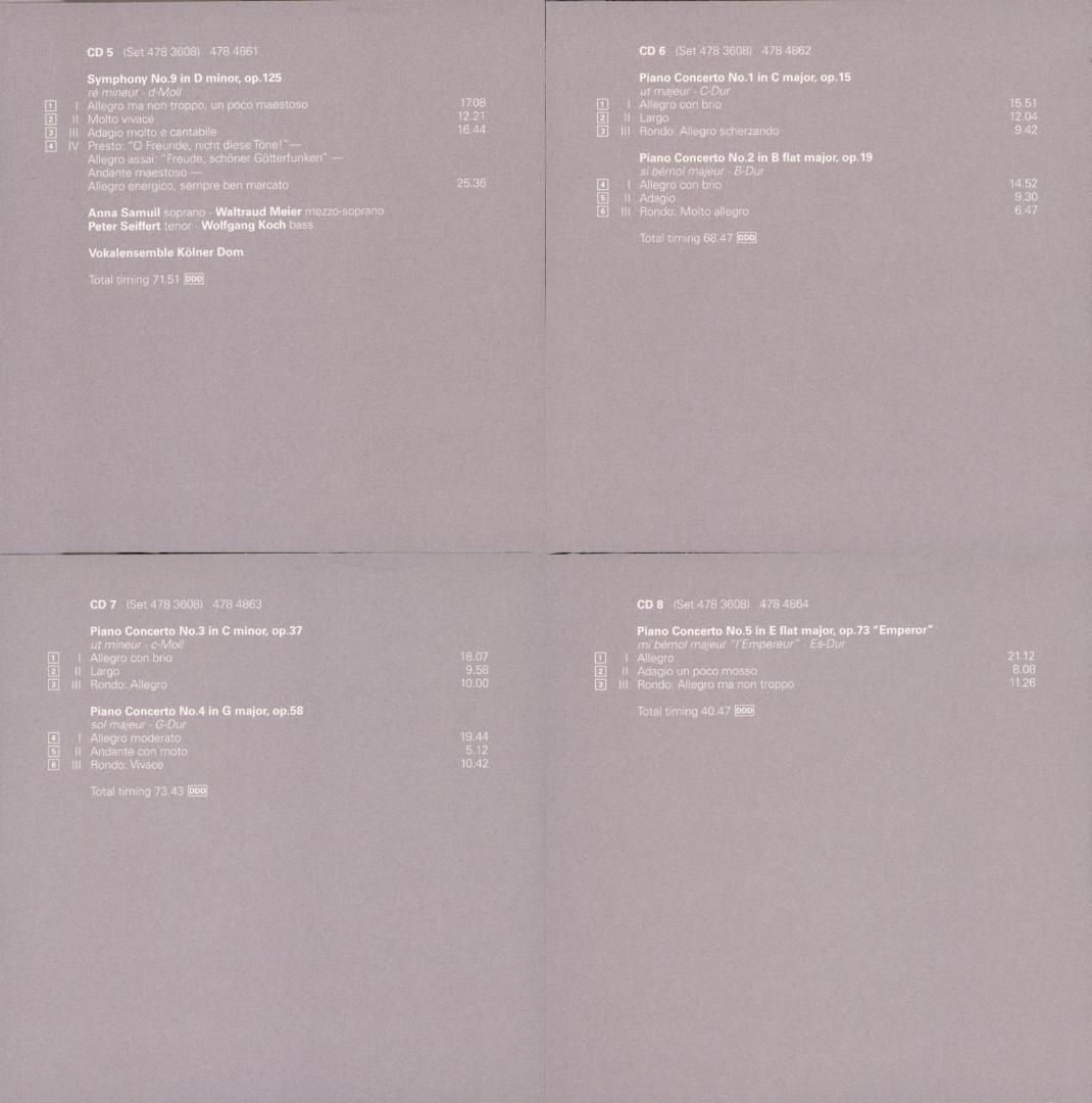 ベートーヴェン・フォー・オール 《デラックス版》 ダニエル・バレンボイム