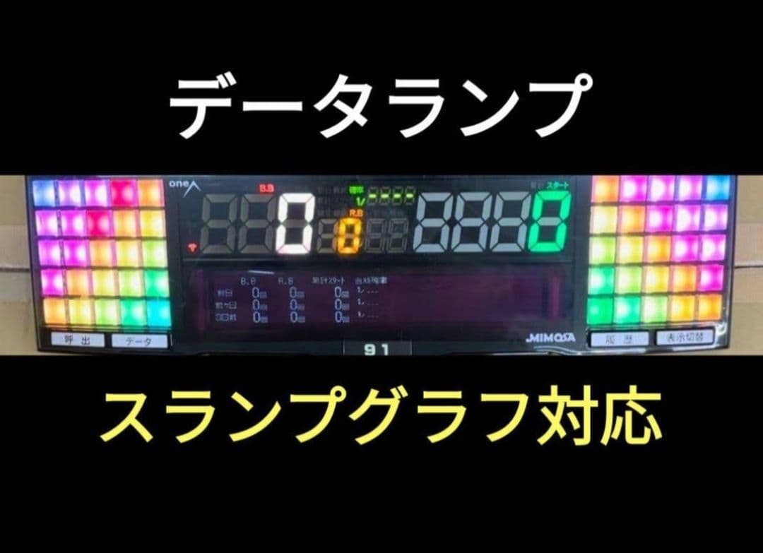 パチスロ実機 戦国恋姫 コイン不要機付 - メルカリ