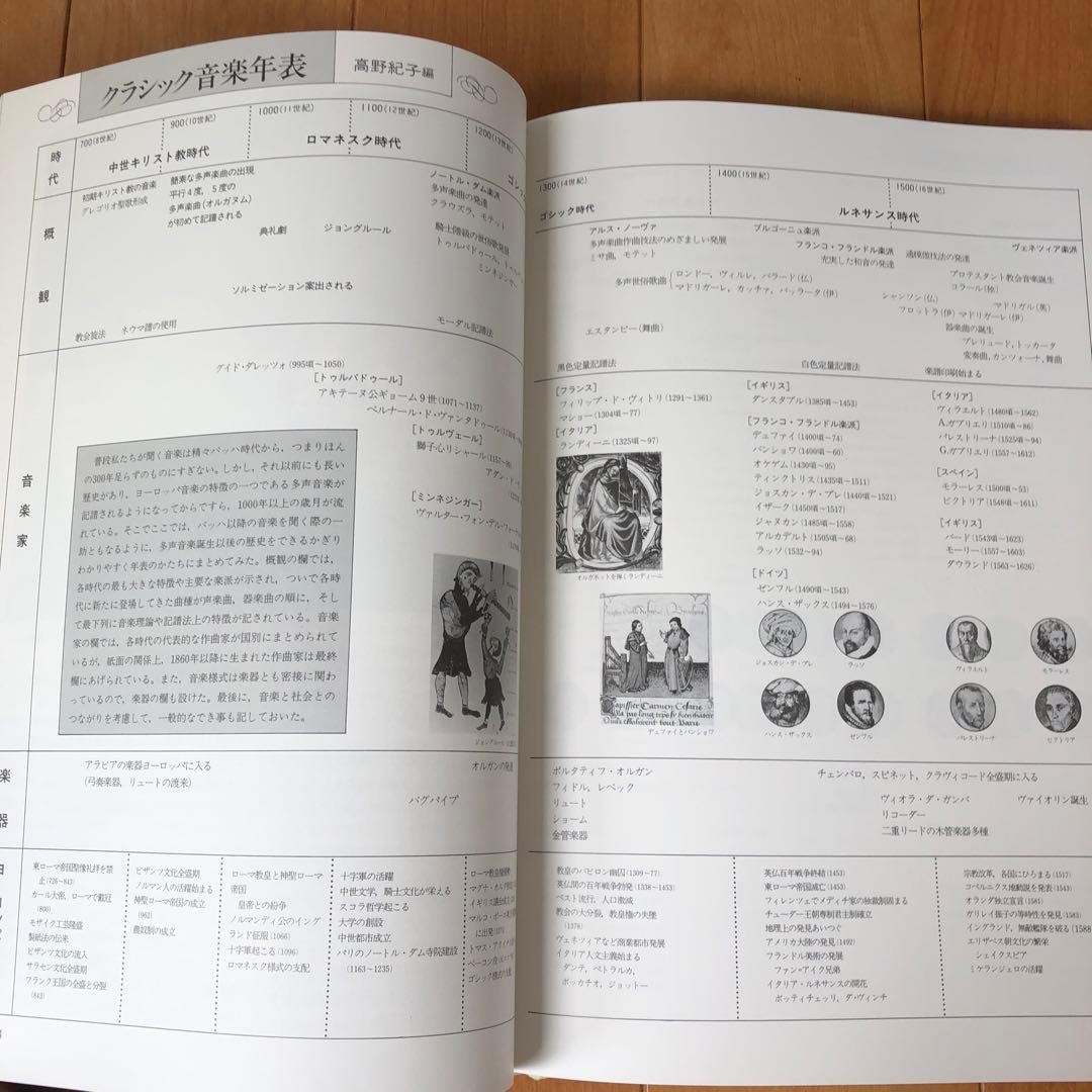 世界クラシック音楽大系 CDスペシャル CD 88枚 + 3枚 - メルカリ