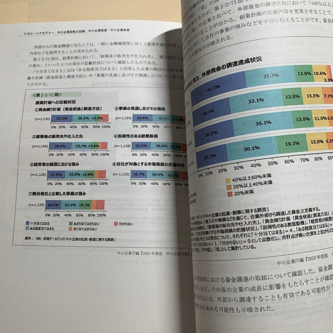アガルート 中小企業診断士試験2024総合講義 中小企業経営中小企業