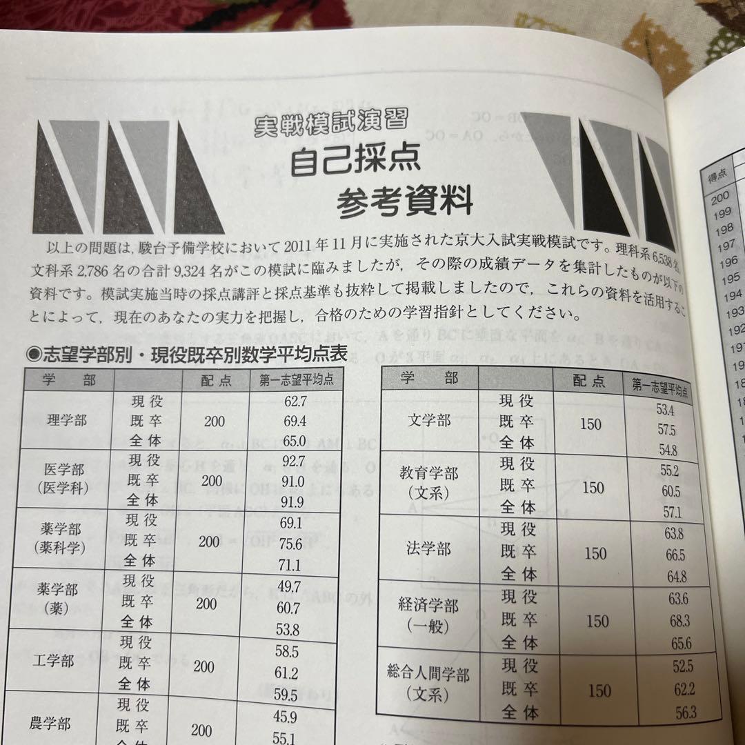 駿台 京大実戦模試 実戦模試演習京都大学への数学 2014年受験用 - メルカリ