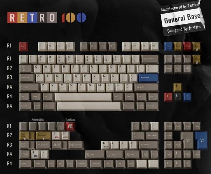PBTfans Retro 100 キーキャップセット PBTfans Retro 100