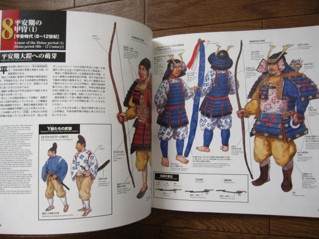 日本甲冑史 上巻 弥生時代から室町時代 Japanese Armor - メルカリ