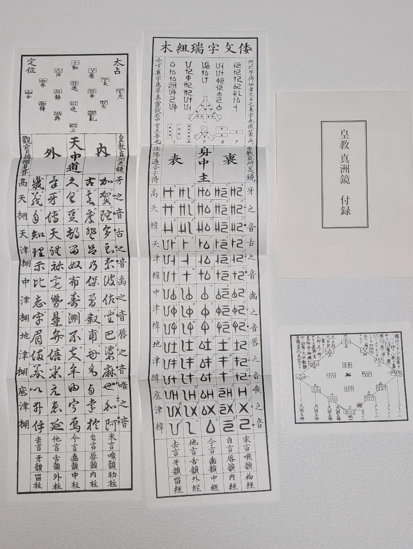 皇教 真洲鏡 源泰亮 撰・蘭園田翁 集録 八幡書店