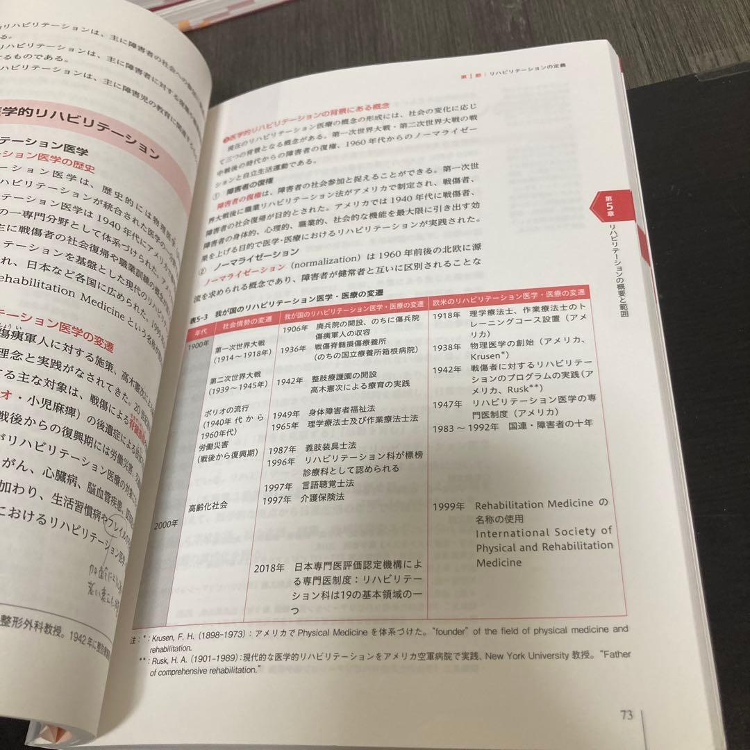 最新 社会福祉士養成講座 精神保健福祉士養成講座 中央法規 医学概論の