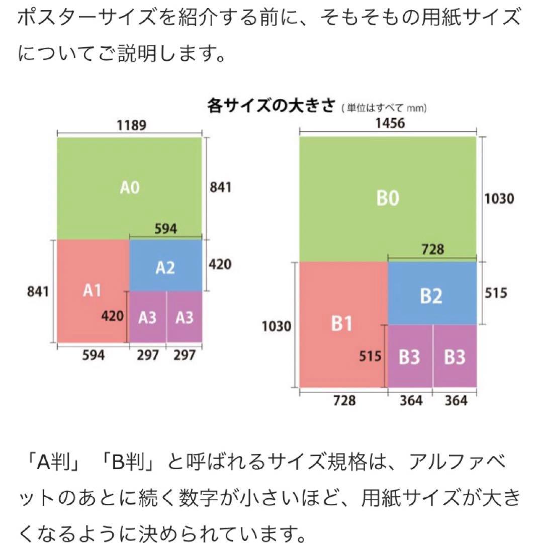 ◇激レア◇ 11年前の来日ツアー 正規品 モリッシー ポスター ザスミス