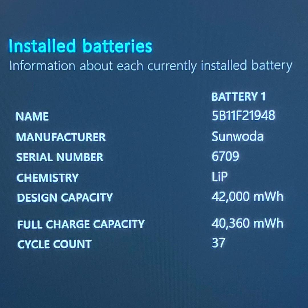 ☆2022年製☆美品 テンキー 第12世代Corei5 ThinkPad G20 - メルカリ