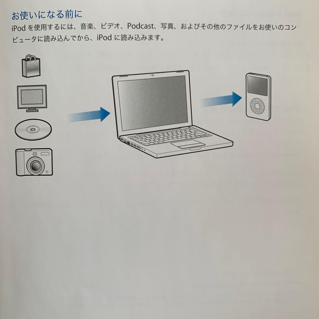 動作確認済・初期化済】iPod Classic 30GB BLACK 箱付き - メルカリ