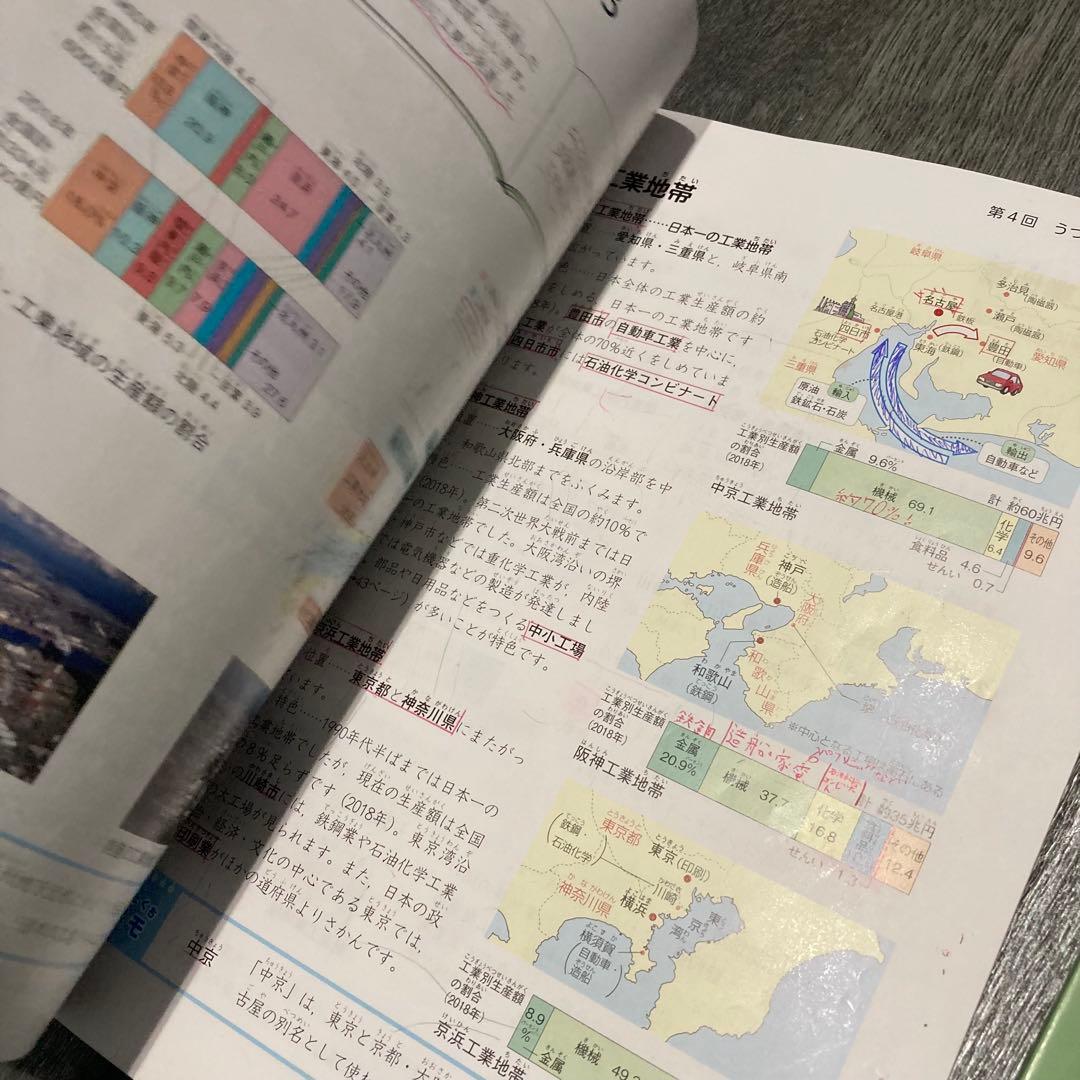 早稲田アカデミー 予習シリーズ 社会 5年 上 四谷大塚 中学受験 - メルカリ