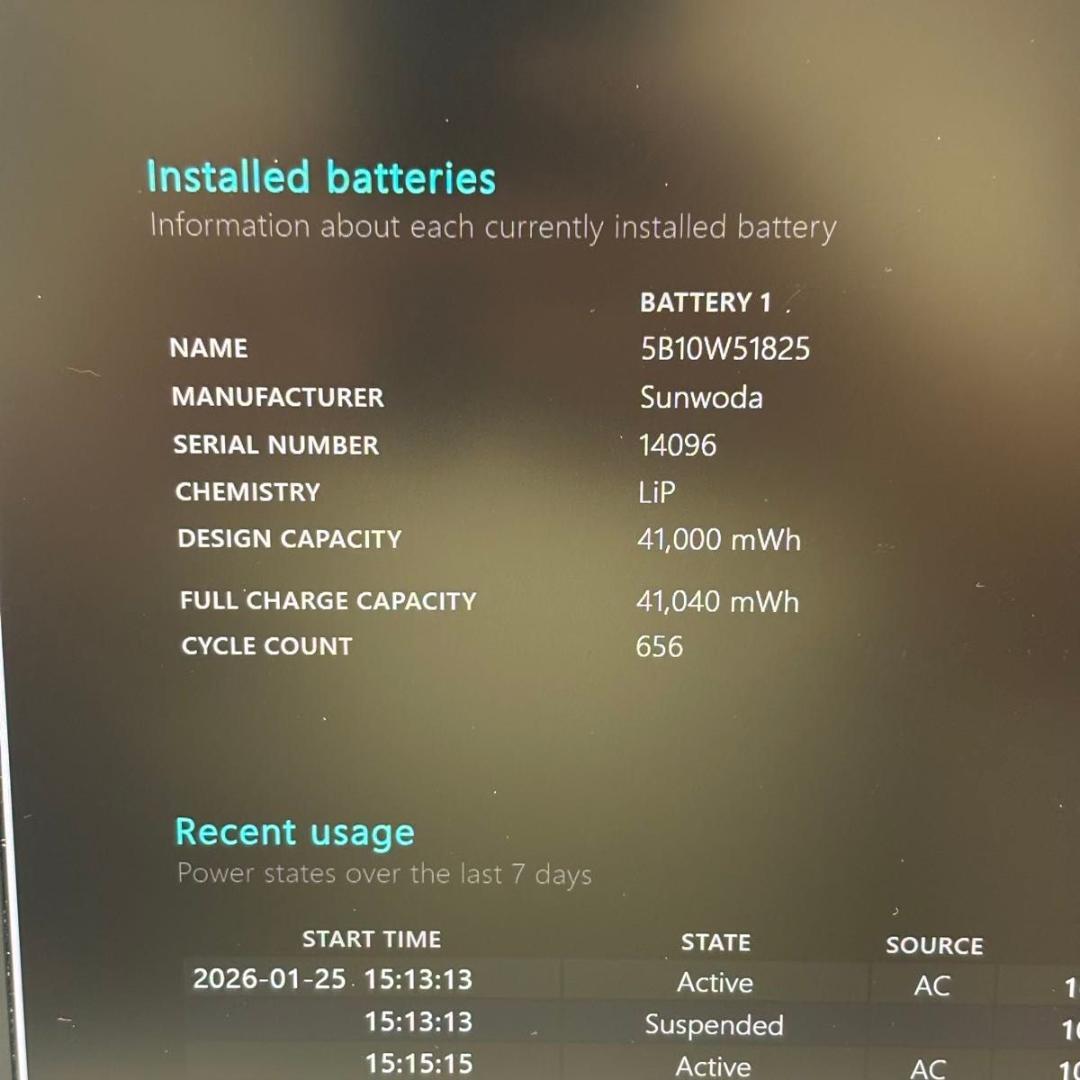 Windowsノート本体 ThinkPad X13 Gen 2i i5-1145G7 2.60GHz 2