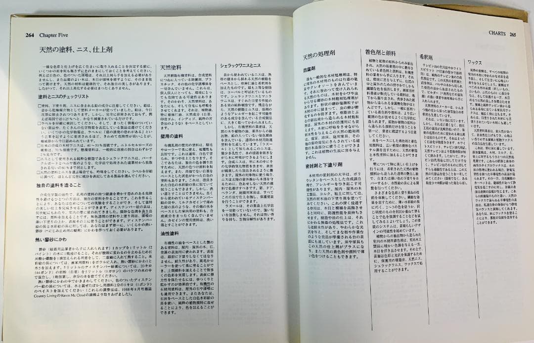 ナチュラルハウスブック◇コミュニティ創りの大事な書物として取引