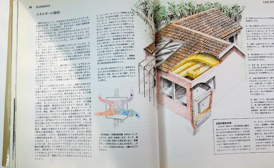 ナチュラルハウスブック◇コミュニティ創りの大事な書物として取引