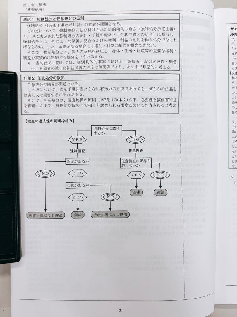 司法試験・予備試験】論文ナビゲートテキスト刑訴法［2024改訂版