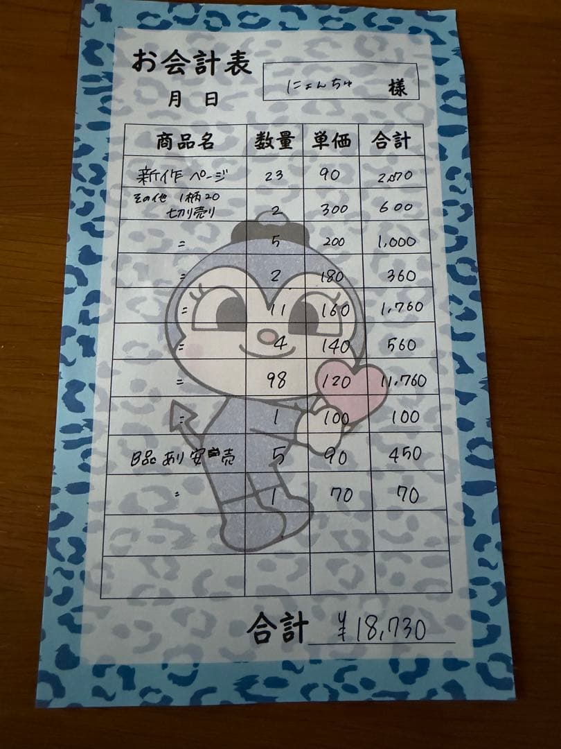 にょんちゅ