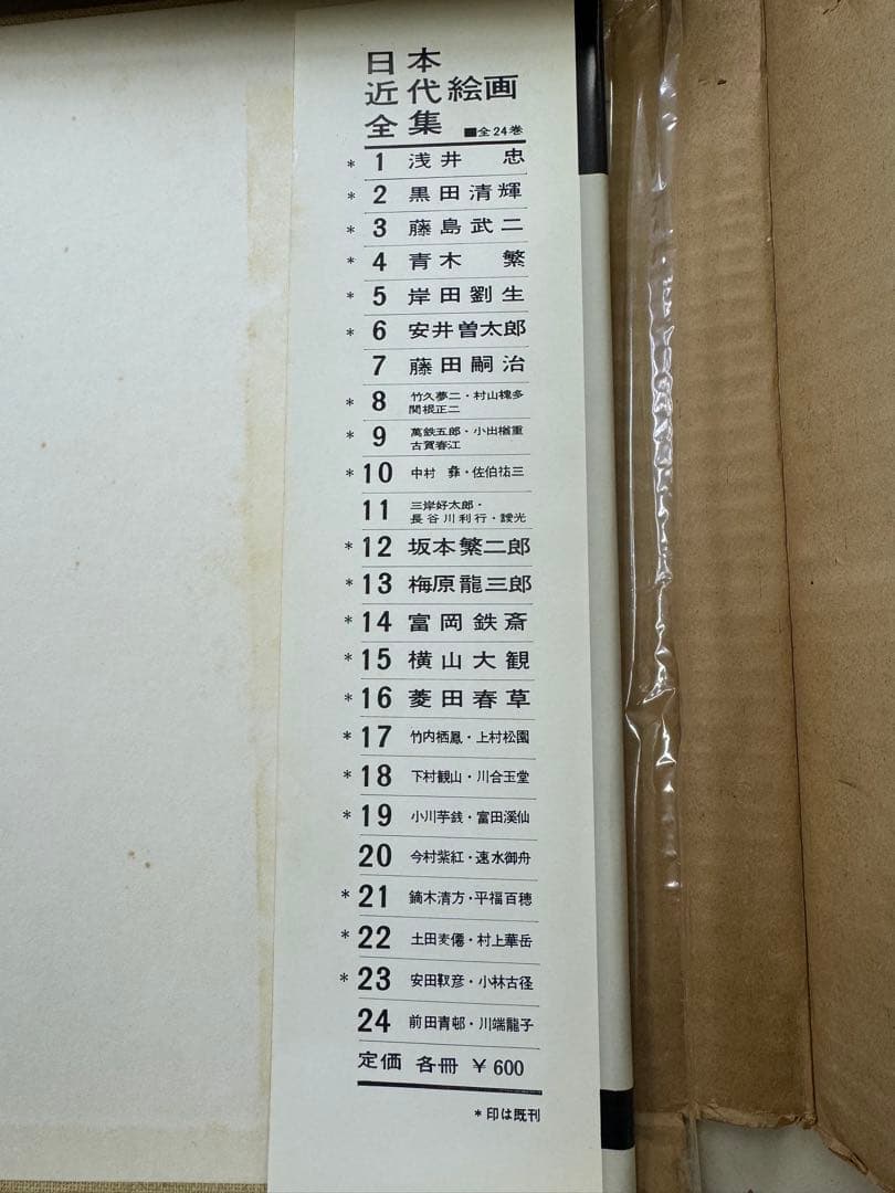 講談社版 日本近代絵画全集 23冊セット - メルカリ