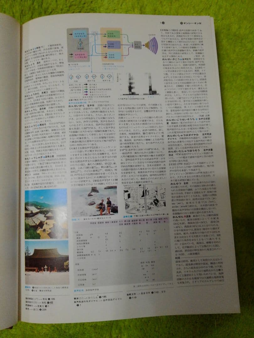 古本、現代世界百科大事典1～16巻まで、ブックローン社 - メルカリ