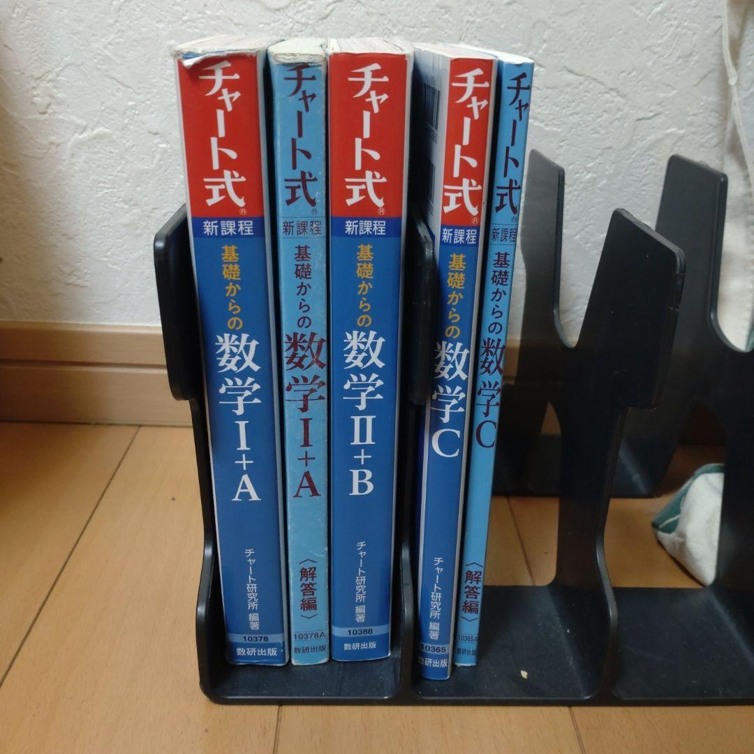 チャート式基礎からの数学(1A 2B C) 青チャート 問題冊子 解答解説