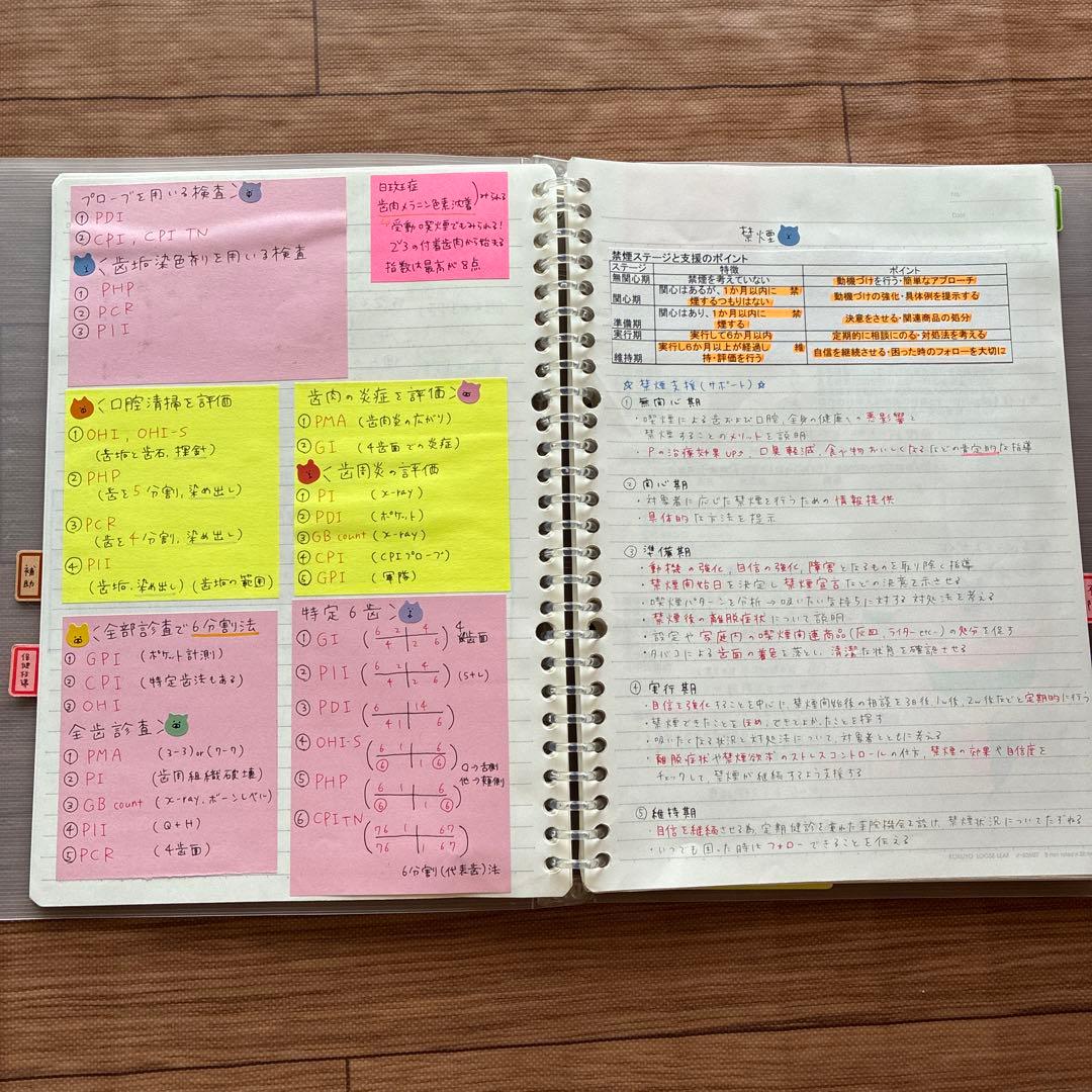 歯科衛生士 国家試験対策 まとめノート - メルカリ