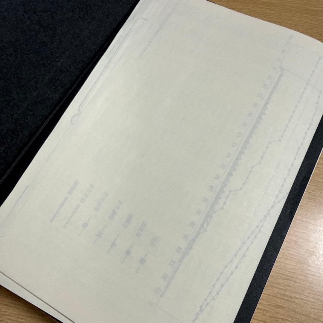 社員が成長し業績が向上する人事制度　書き込みなし