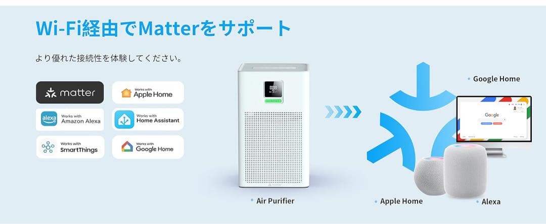 空気清浄機 静音 24畳 ペット消臭 アロマ 省エネ 3段風量設定 AI