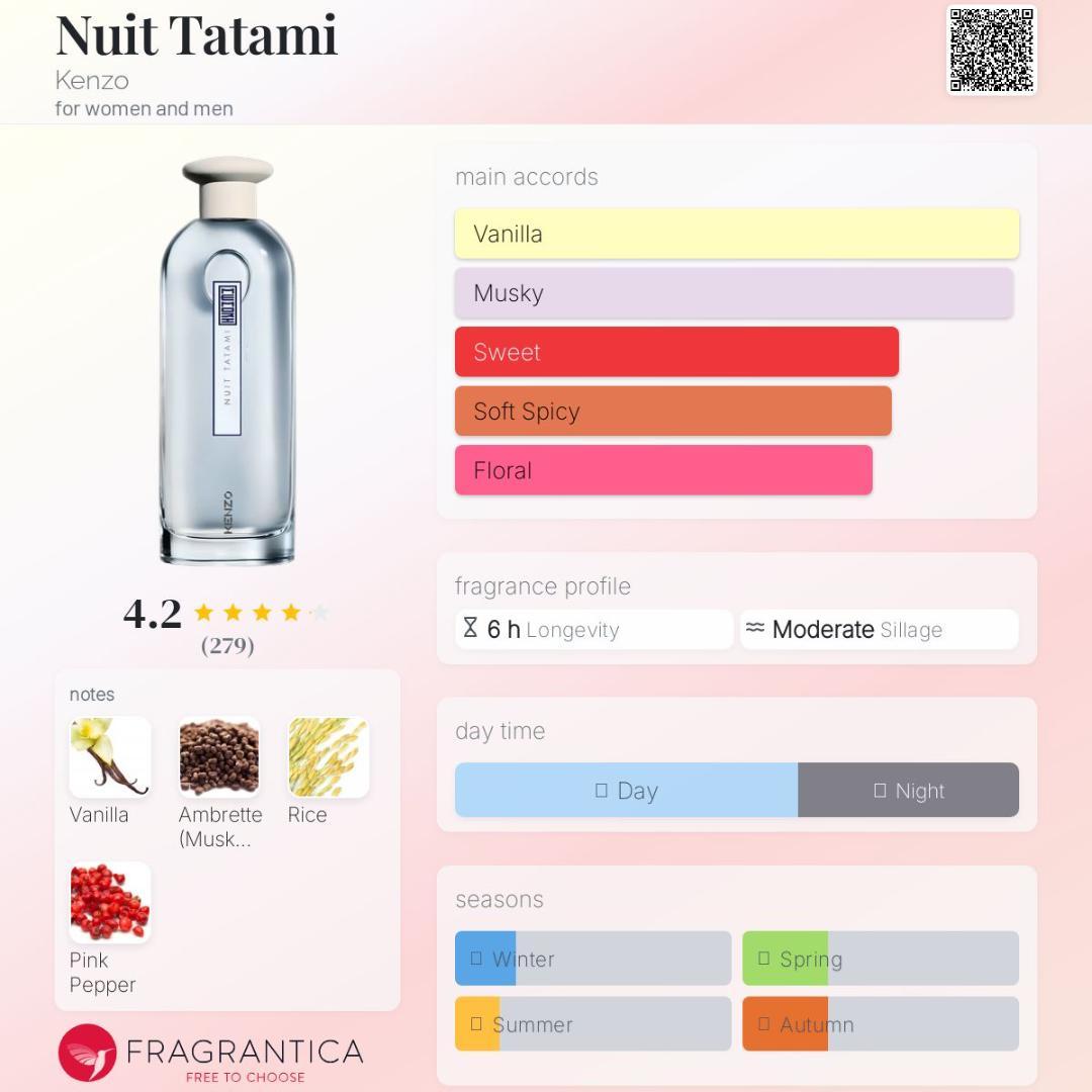 Kenzo ケンゾー Nuit Tatami ニュイ タタミ 75 ml - メルカリ