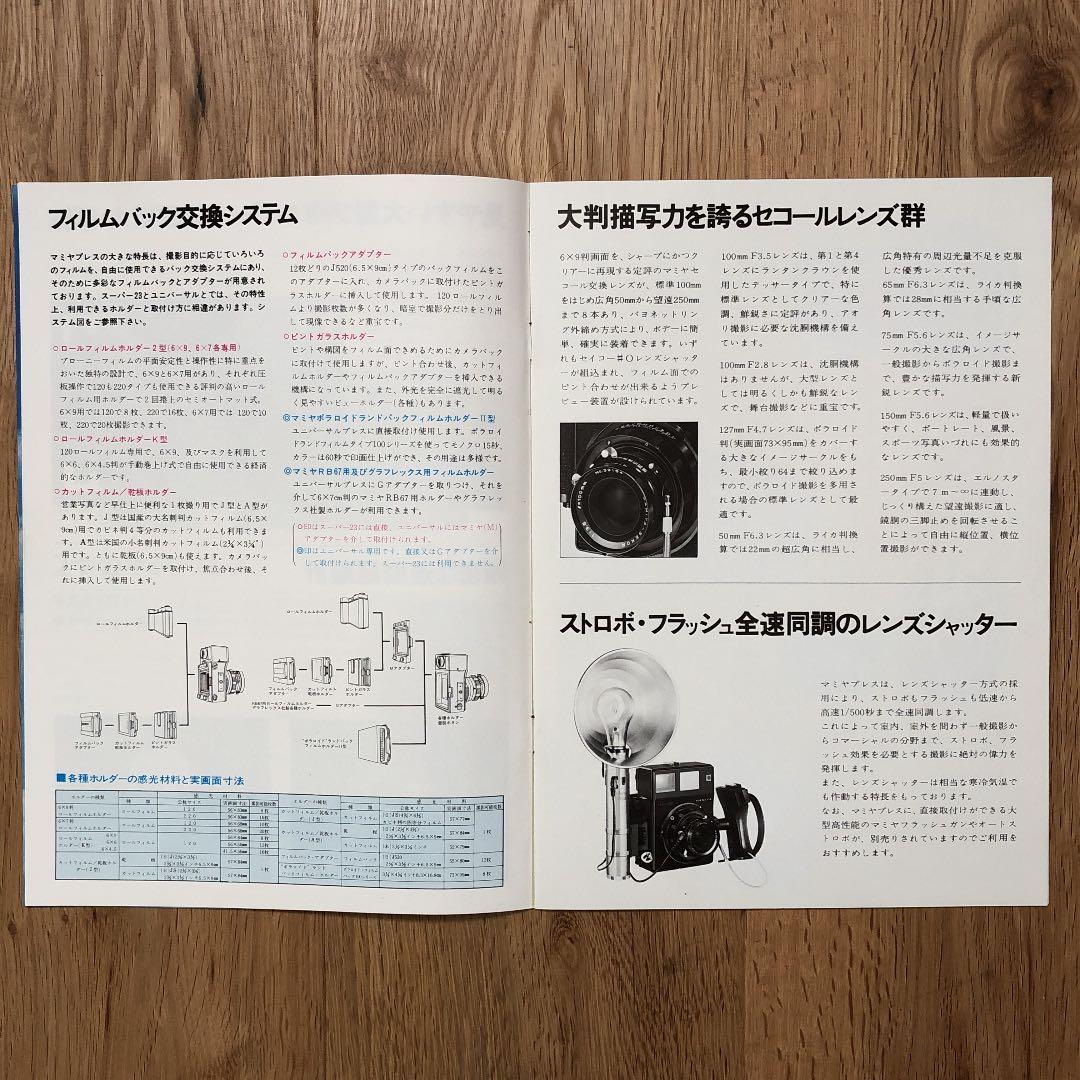 マミヤ プレスシリーズ カタログ 1974年7月（昭和49年）