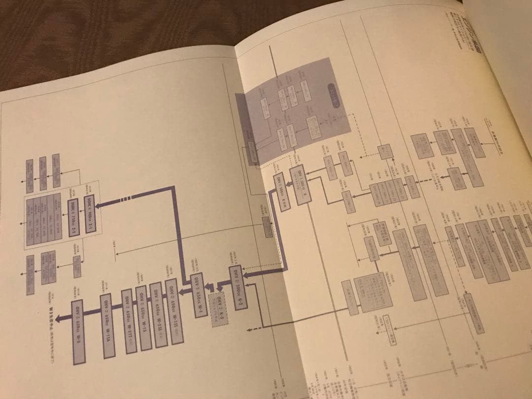 W1 FILE メグロ'60－KAWASAKI'73 W1の技術文化史 - メルカリ