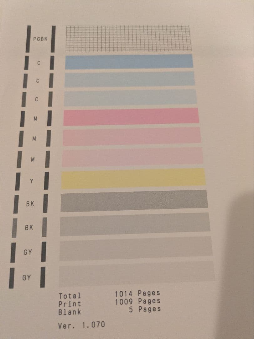 Canon PIXUS TS8430 印刷枚数 1020枚 N8034 - メルカリ