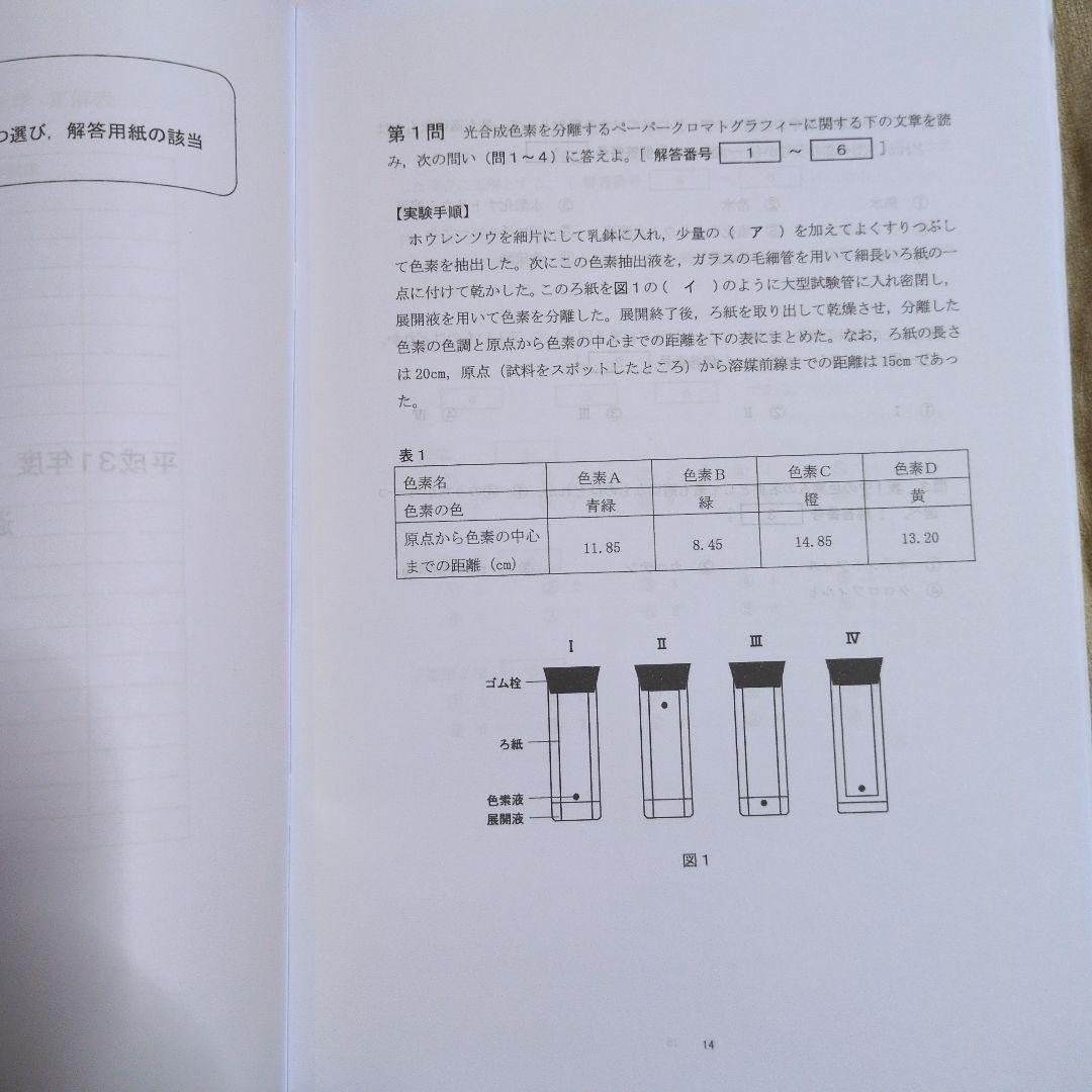 横浜薬科大学過去問題集 2018、2019、2020特待生チャレンジ入試試験