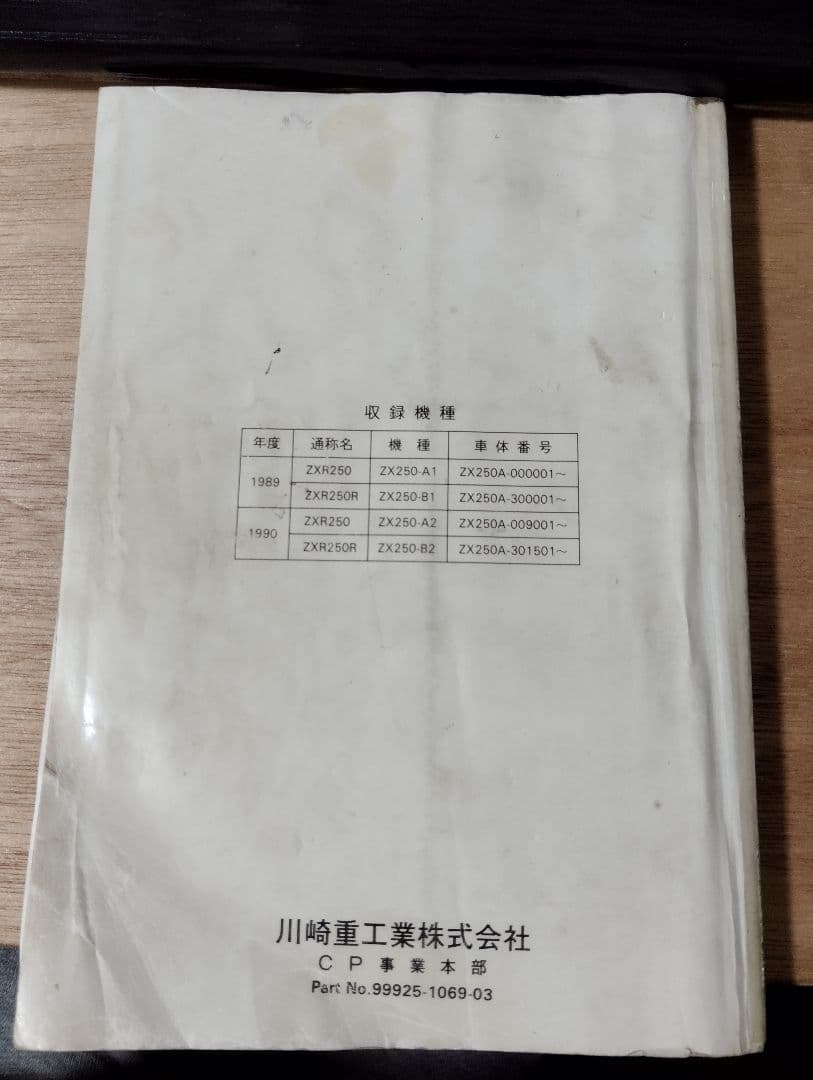 Kawasaki ZXR250/ZXR250R サービスマニュアル - メルカリ