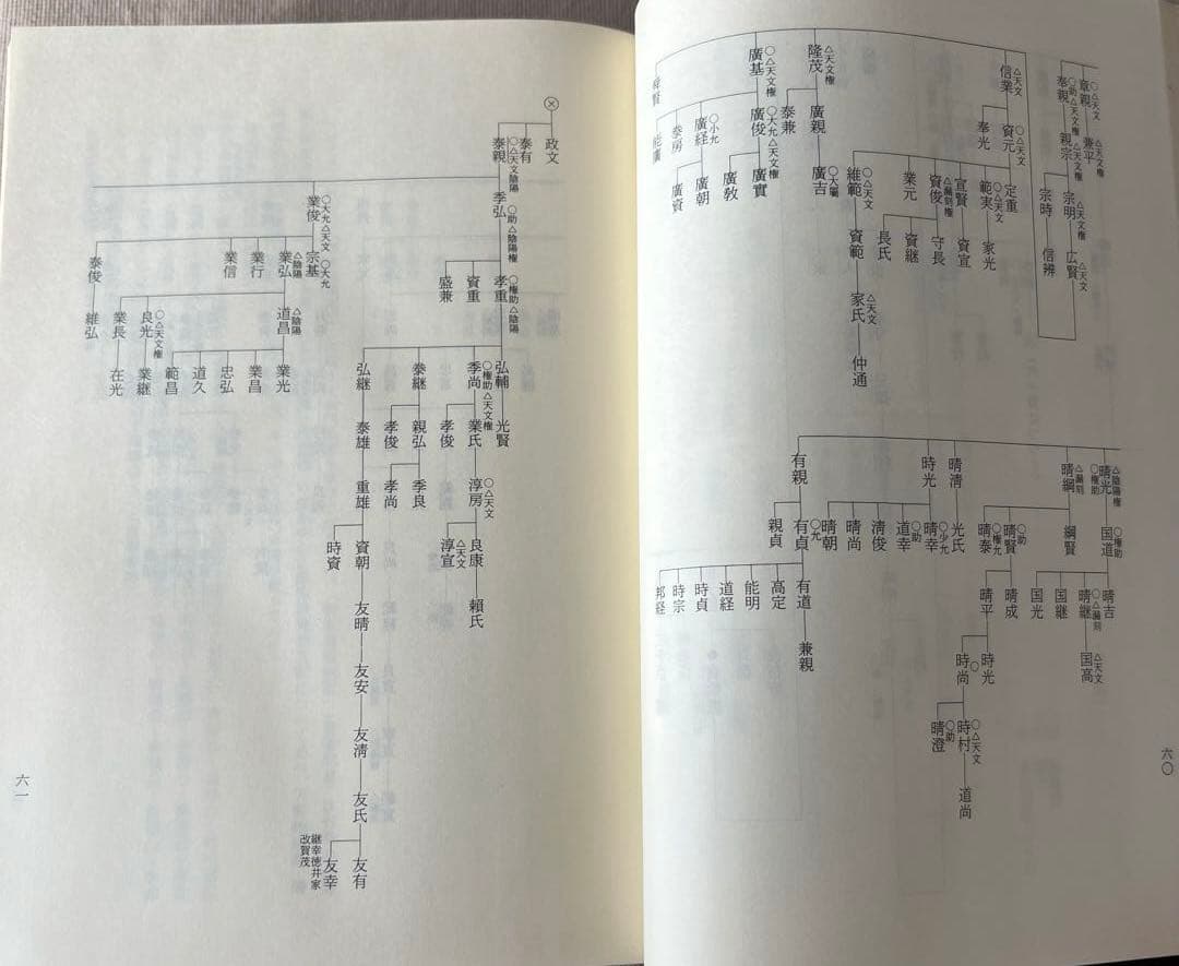 近世陰陽道史の研究 遠藤克己 未来工房 - メルカリ
