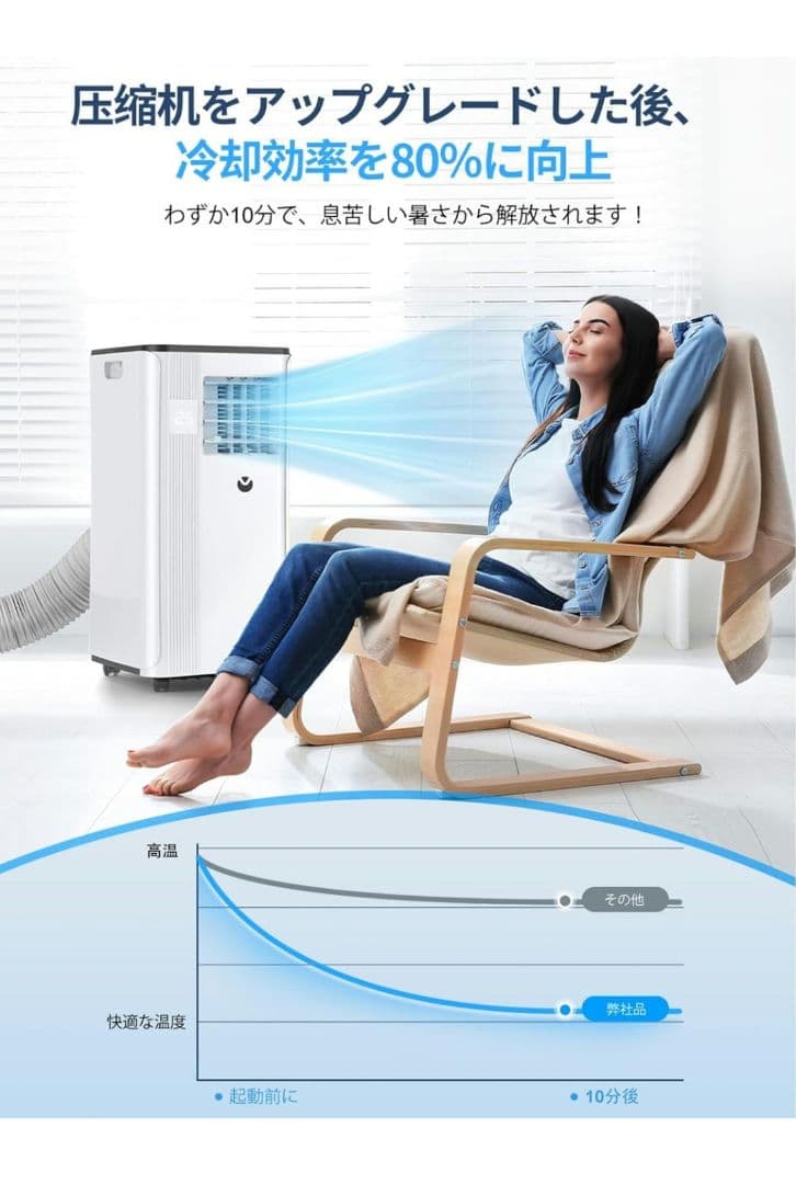 IOYOI JHS-A016-2.7KR/K 移動式クーラー2024年製
