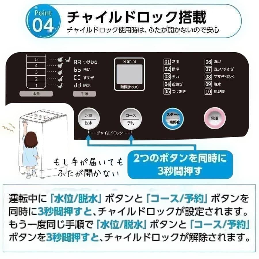 中古 全自動洗濯機 5.5kg 縦型洗濯機 乾燥機能 ホワイトT0204