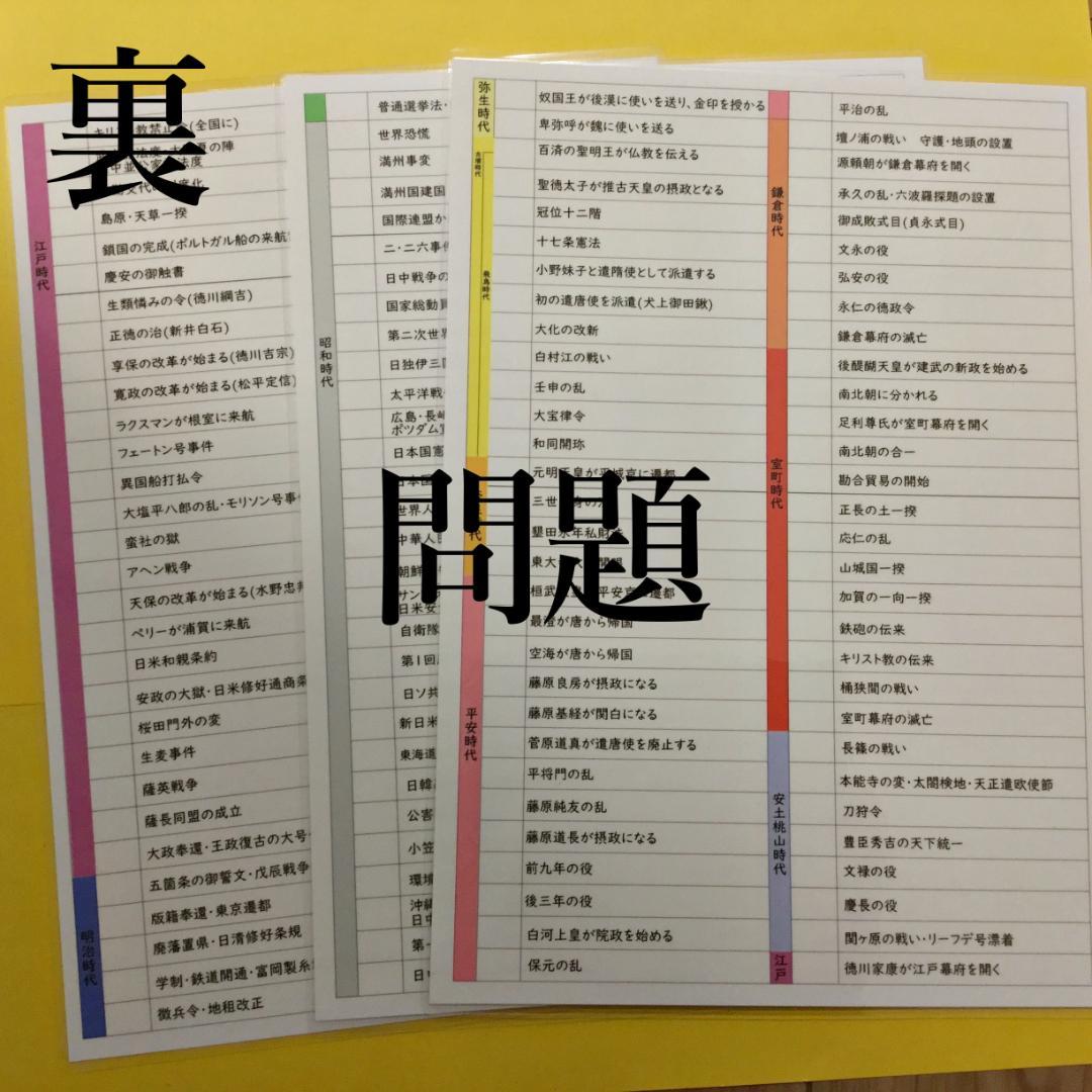 中学受験・高校受験 歴史年号 3枚シート サピックス 予習シリーズ