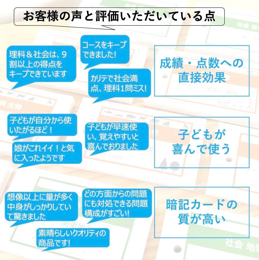 中学受験【5年上 社会・理科 1-14回】組分けテスト対策 予習シリーズ