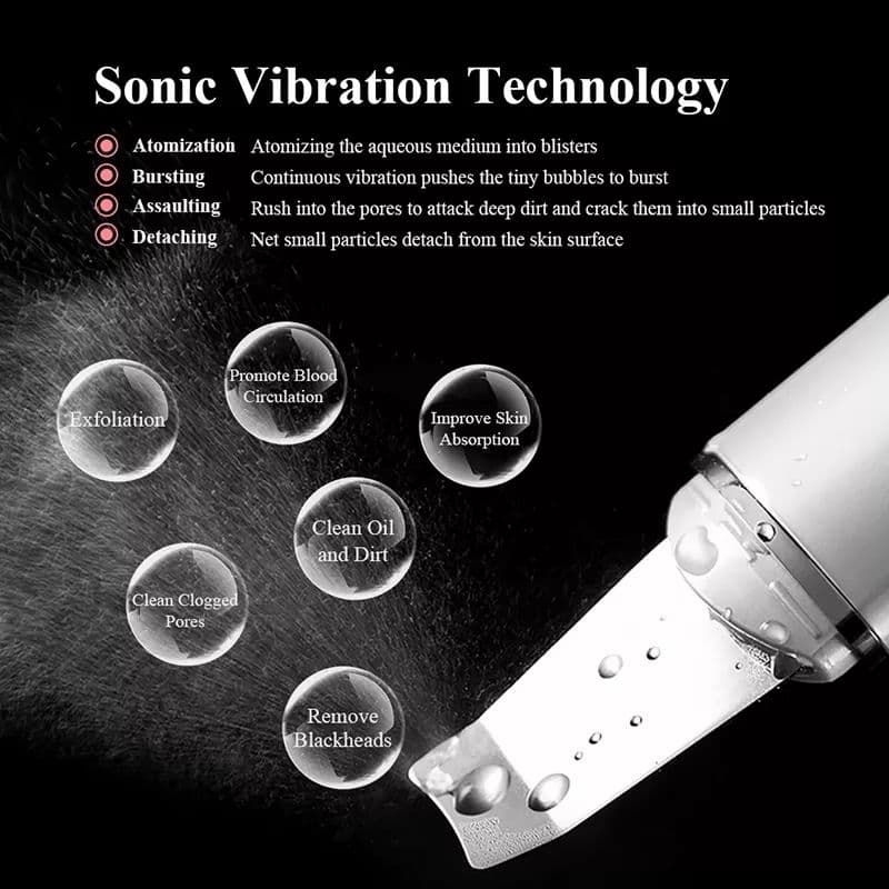 美品 Ultrasonic Skin Scrubber 超音波 美顔器 - メルカリ