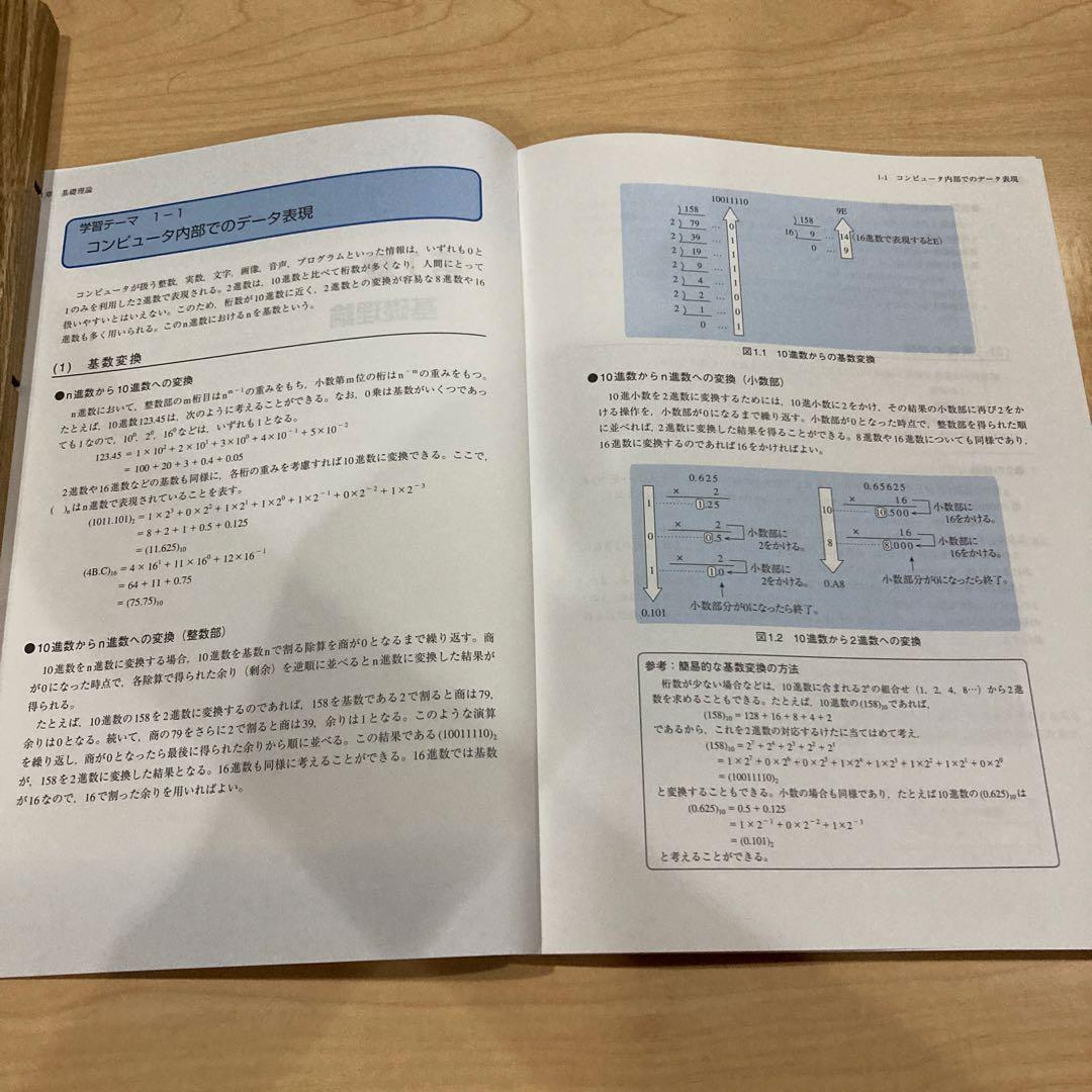 《本科生B・DVD付き》TAC応用情報技術者 2025年春期合格目標