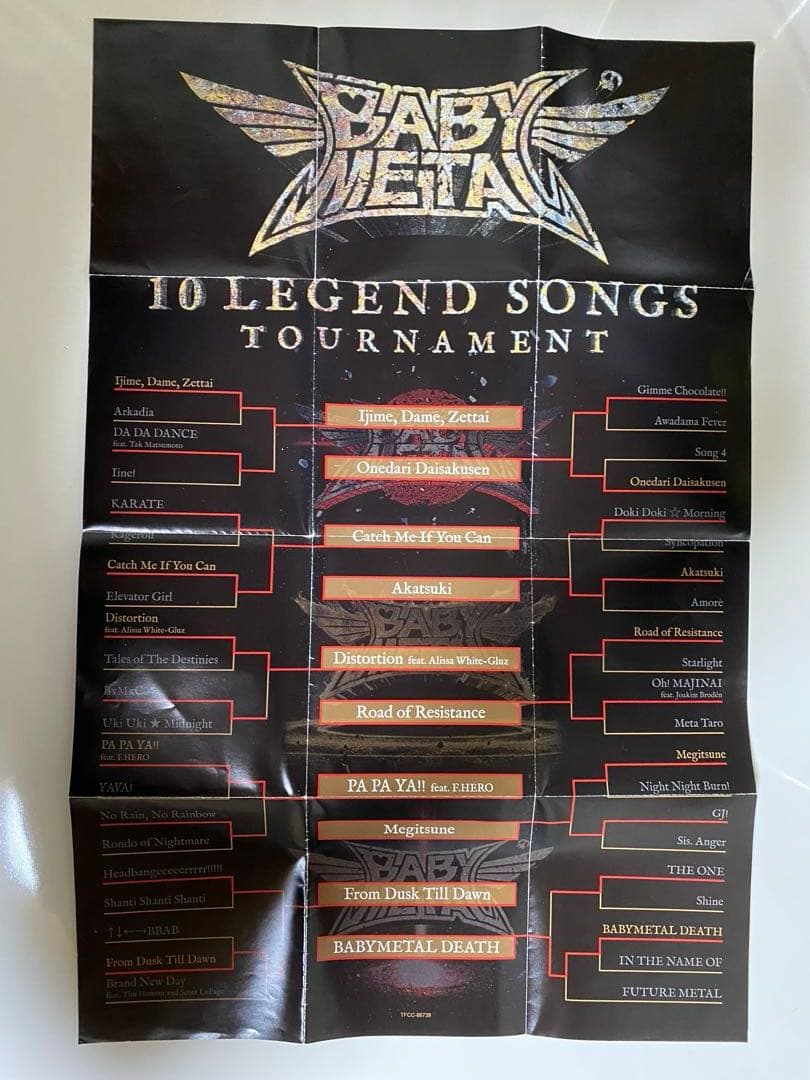 BABYMETAL】【クリアファイル2枚】【スゥメタル モアメタル シール】