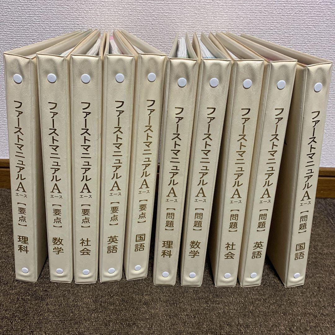 ファーストマニュアルＡ トヨタ ランドクルーザー250 2024年モデル ZX First Editionの価格