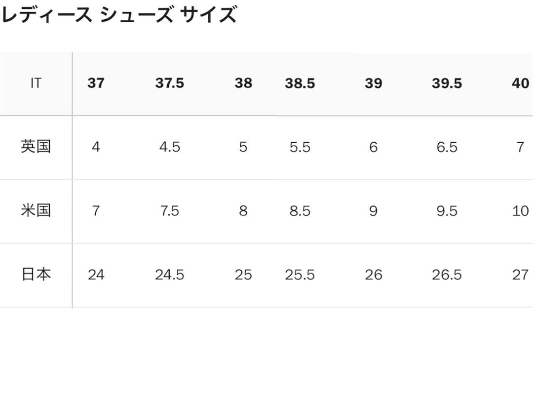 80%OFF‼️8/24まで!新品JIMMY CHOO 38.5ALINAゴールド - メルカリ