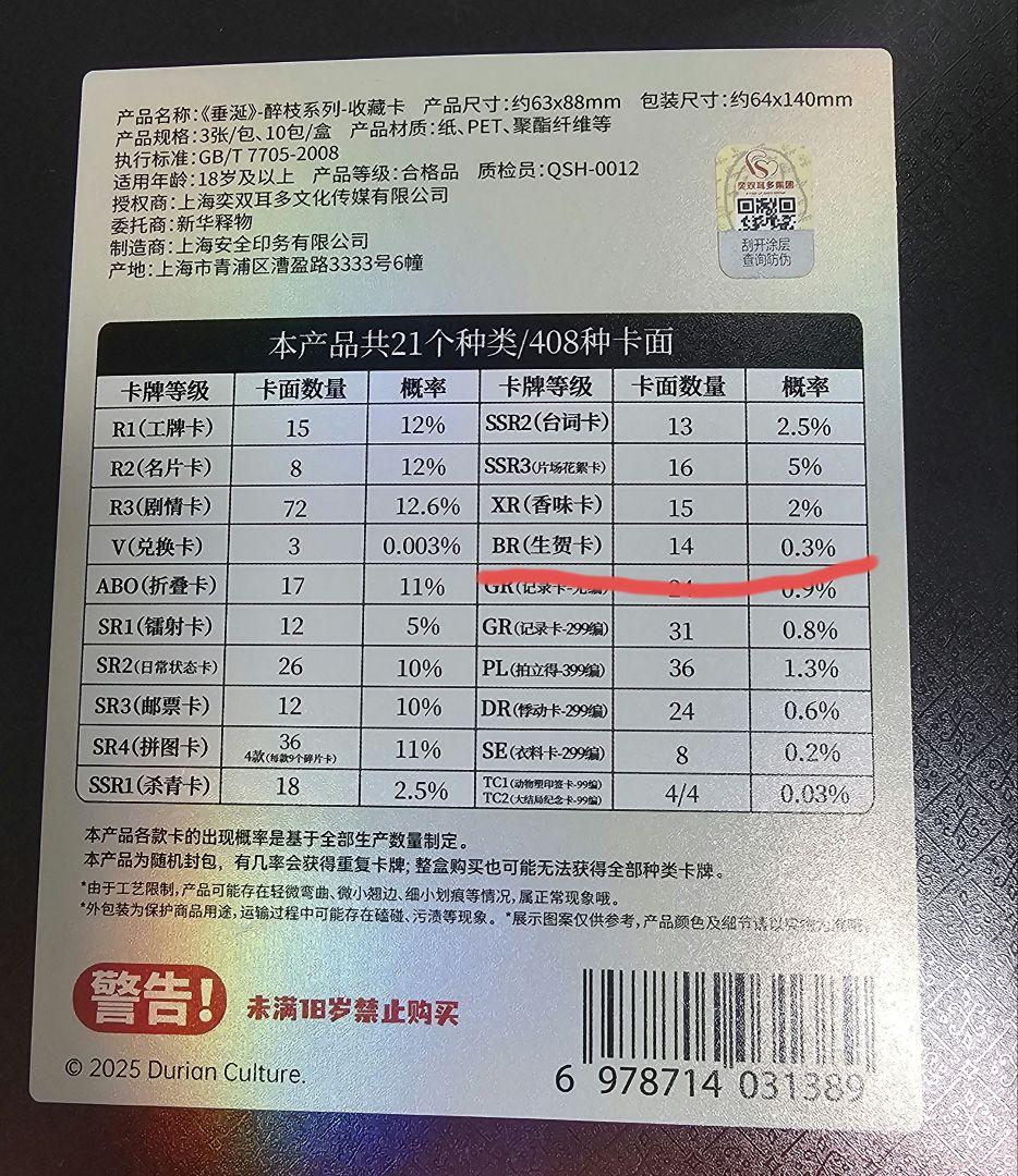 ★2/11まで限定値下げ★ 垂涎 Desire 公式 フォトカード vol.3