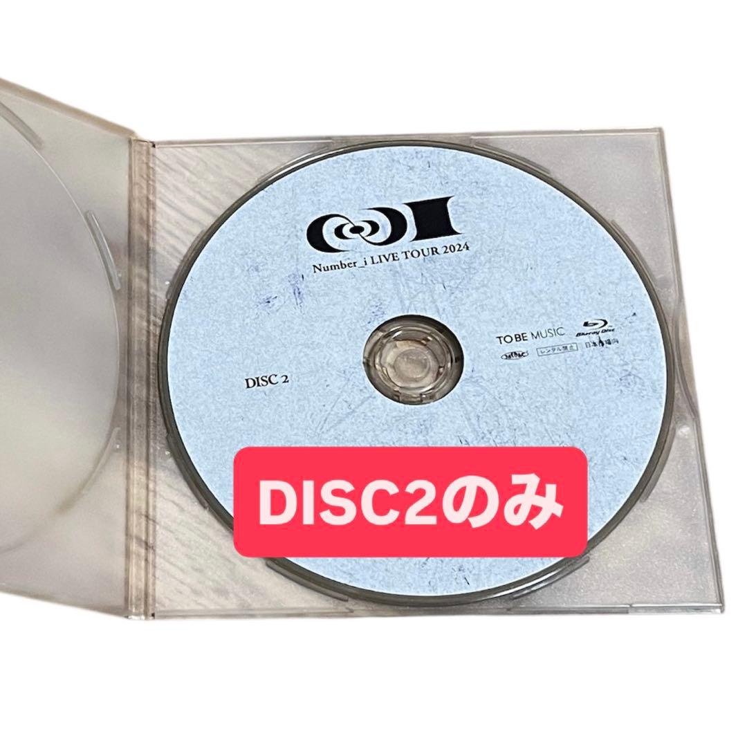 じんあやページ