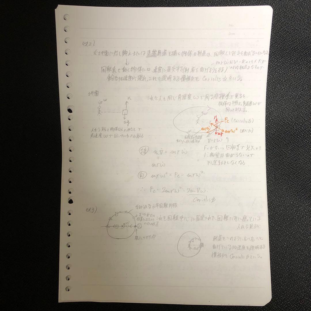 原子分野を除く】東進 ハイレベル物理 テキスト類＋板書ノート類 苑田