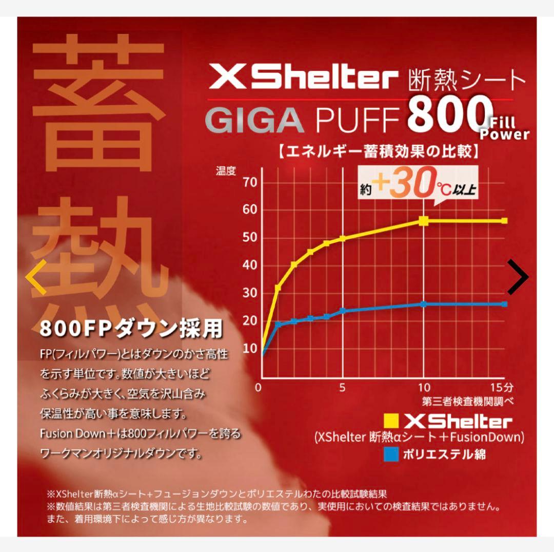 ワークマン エックスシェルター プレミアム ギガパフダウンコート